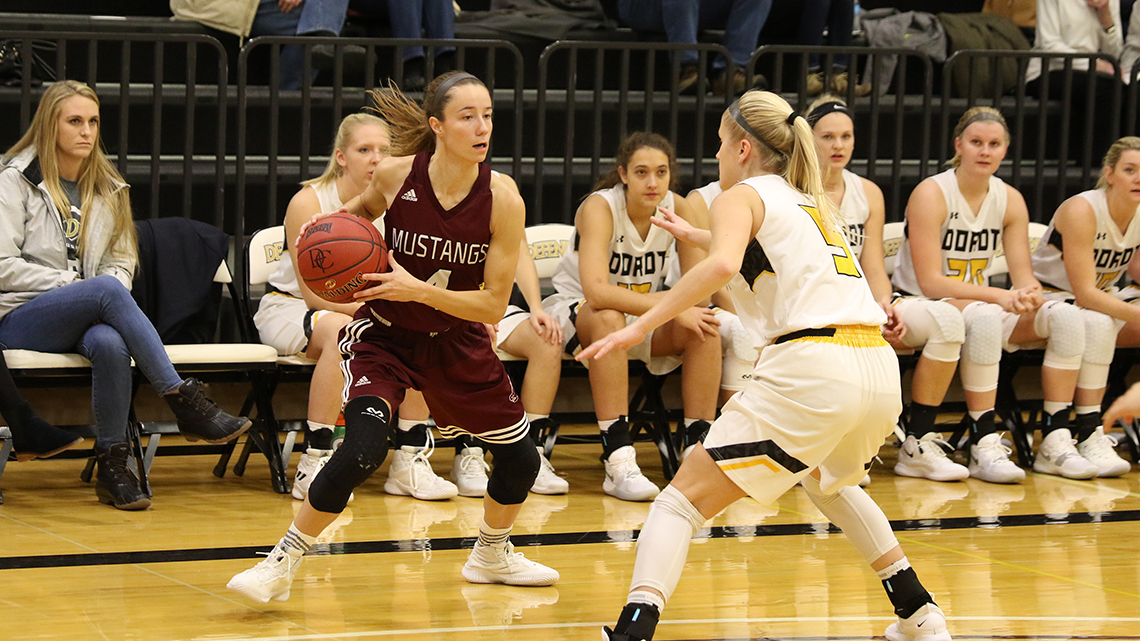 First quarter lead fuels Mustang victory over Foresters