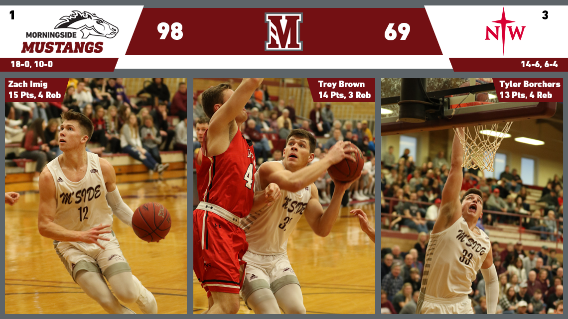 White Hot Win - Sizzling shooting enables Mustangs to close out unbeaten first half