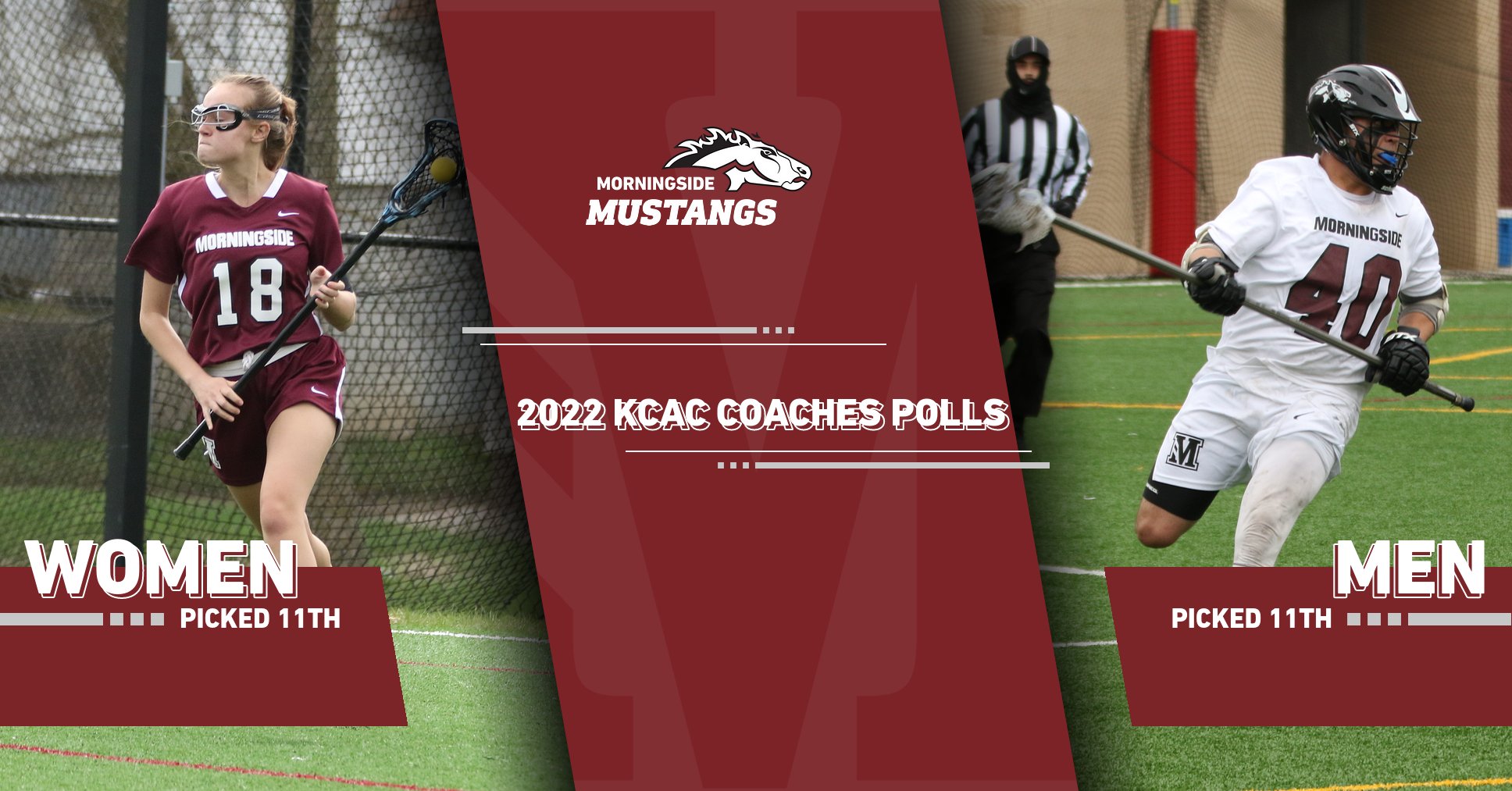 KCAC announces 2022 preseason coaches polls