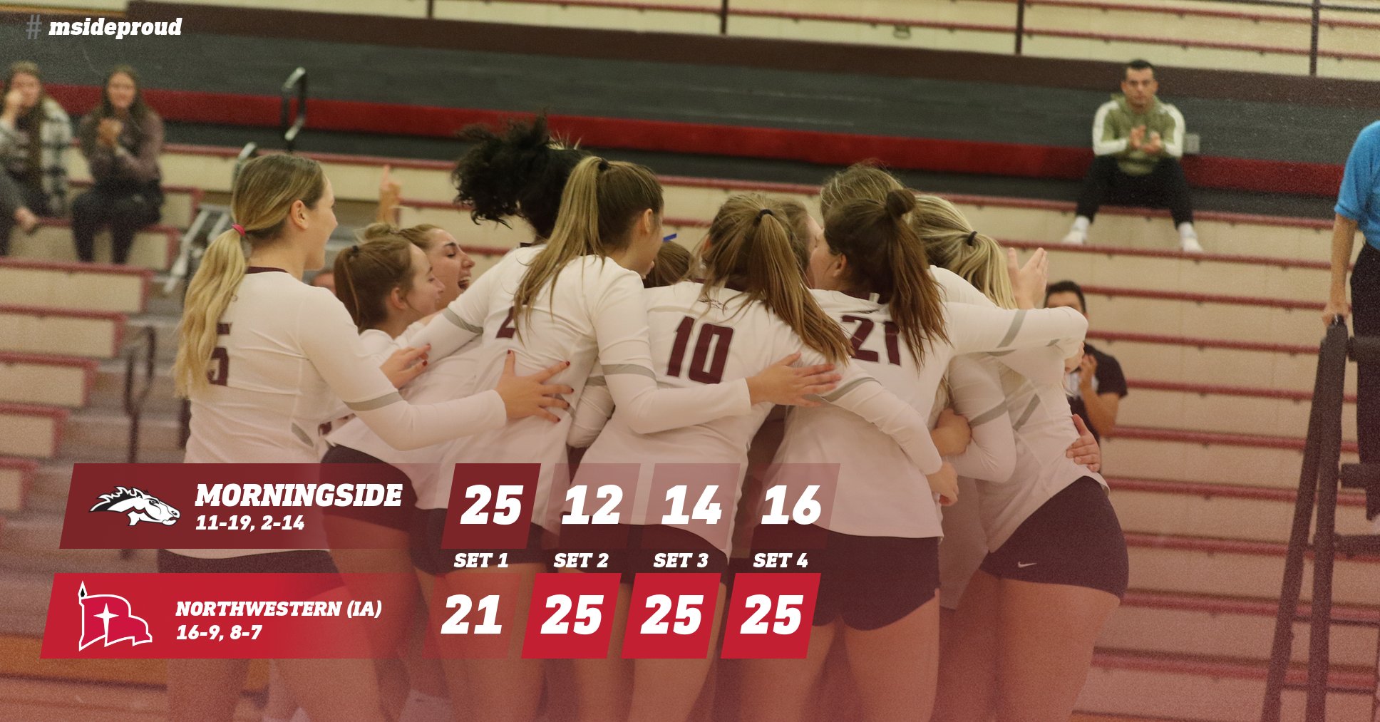 Mustangs fall to Northwestern, 25-21, 12-25, 14-25, 16-25