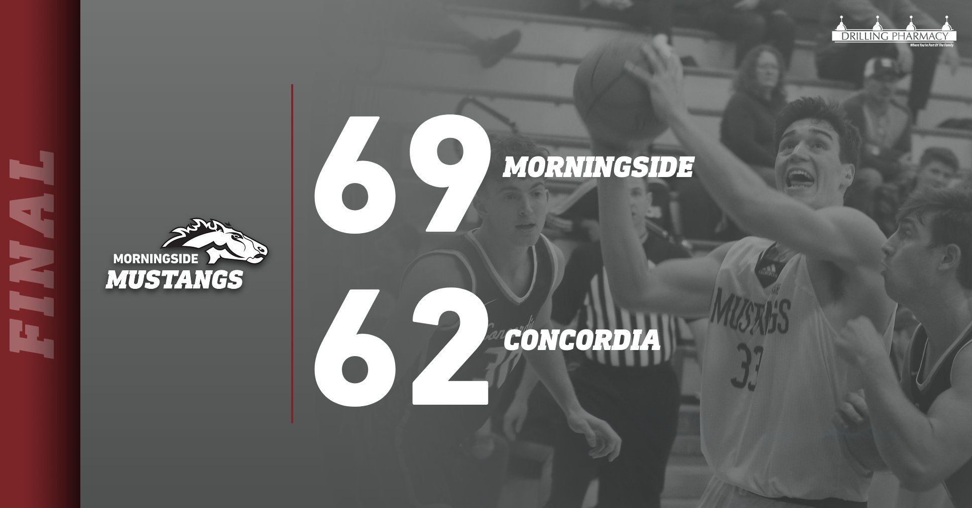 Morningside defeats Concordia in Men's Basketball, 69-62.