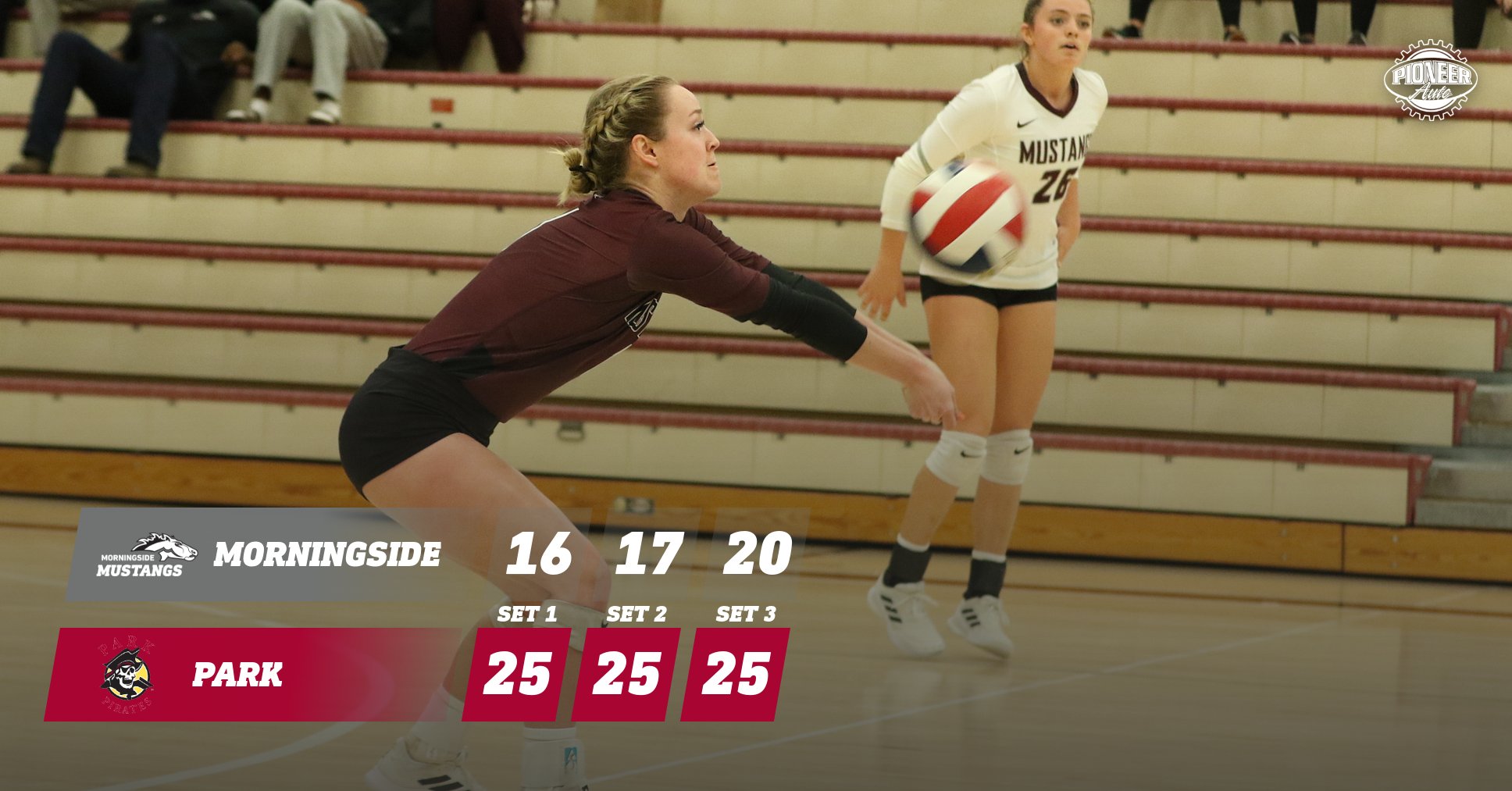Women's volleyball competes with number 6 Park, but is unable to come away with a win, losing 25-16, 25-17, 25-20.
