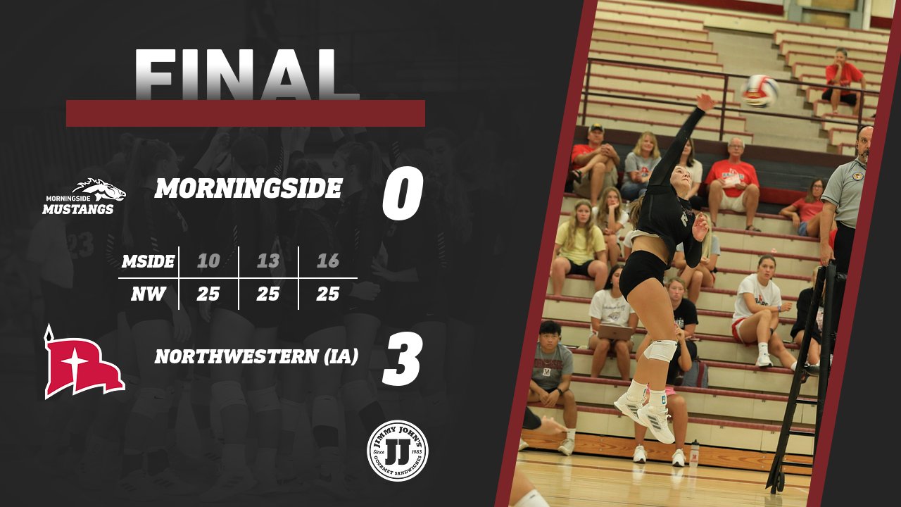 Morningside falls to Northwestern, 3-0.