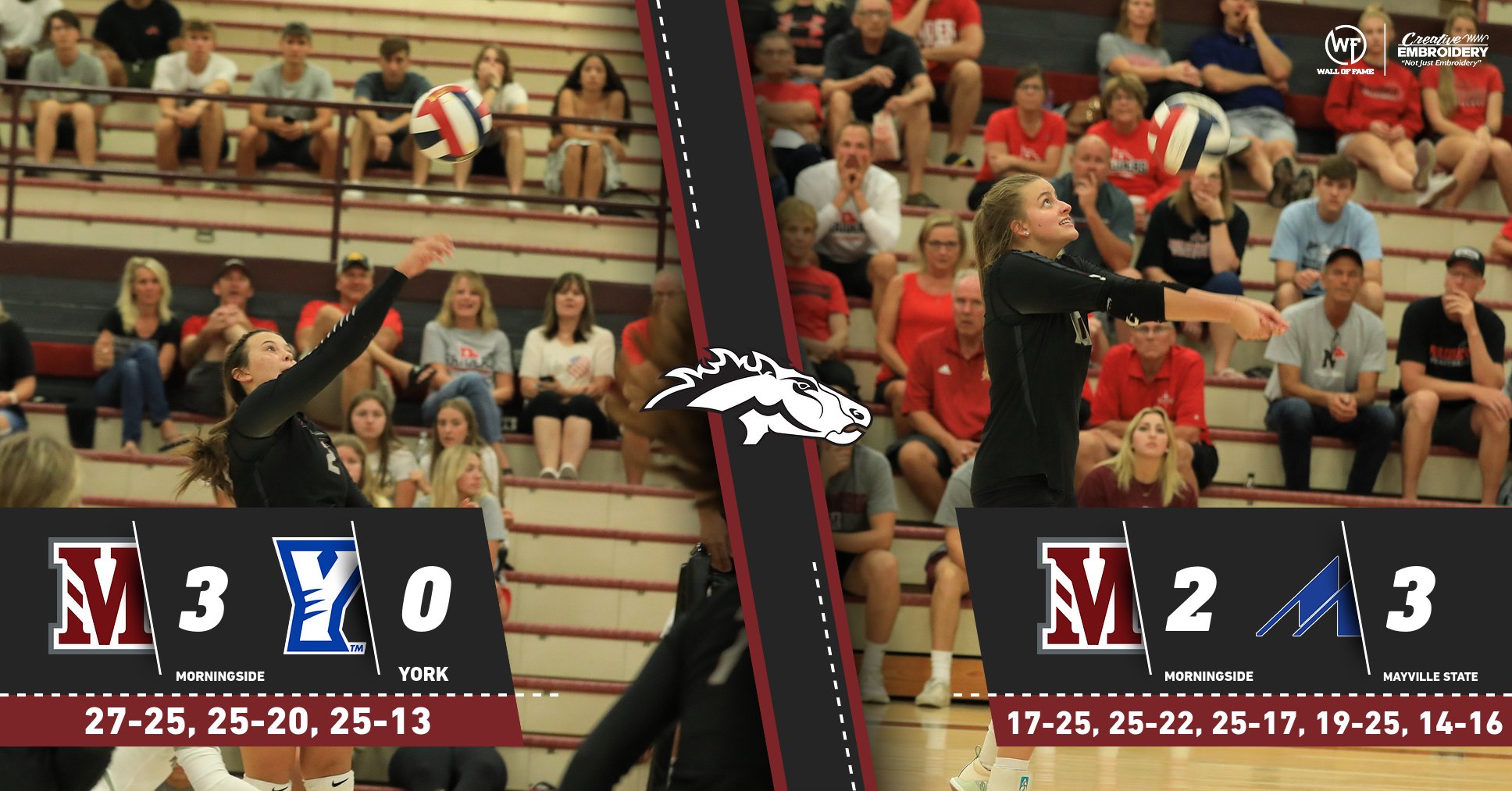 Morningside defeats York 3-0, loses to Mayville 3-2