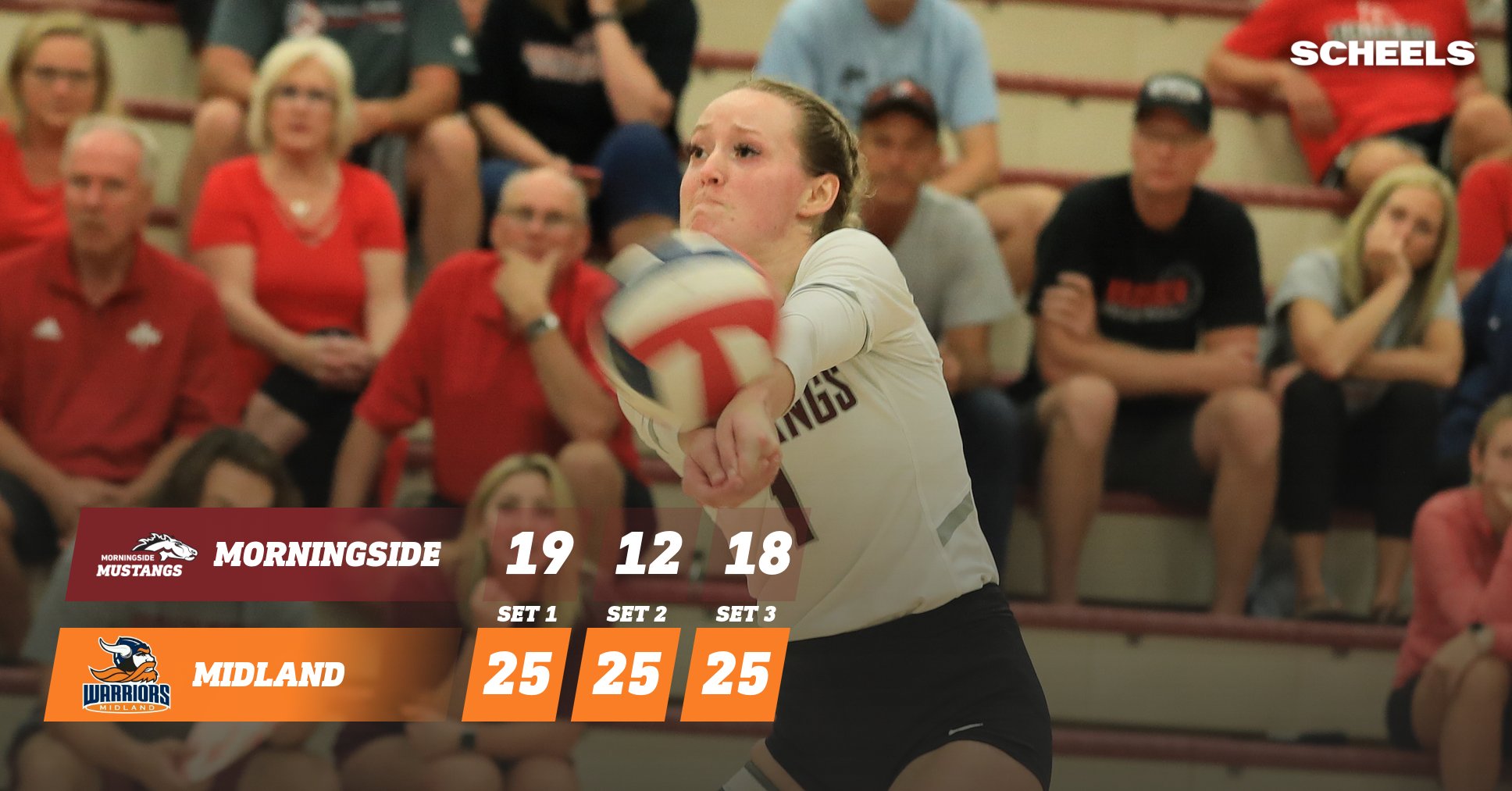 Morningside falls to Midland, 25-19, 25-12, 25-18