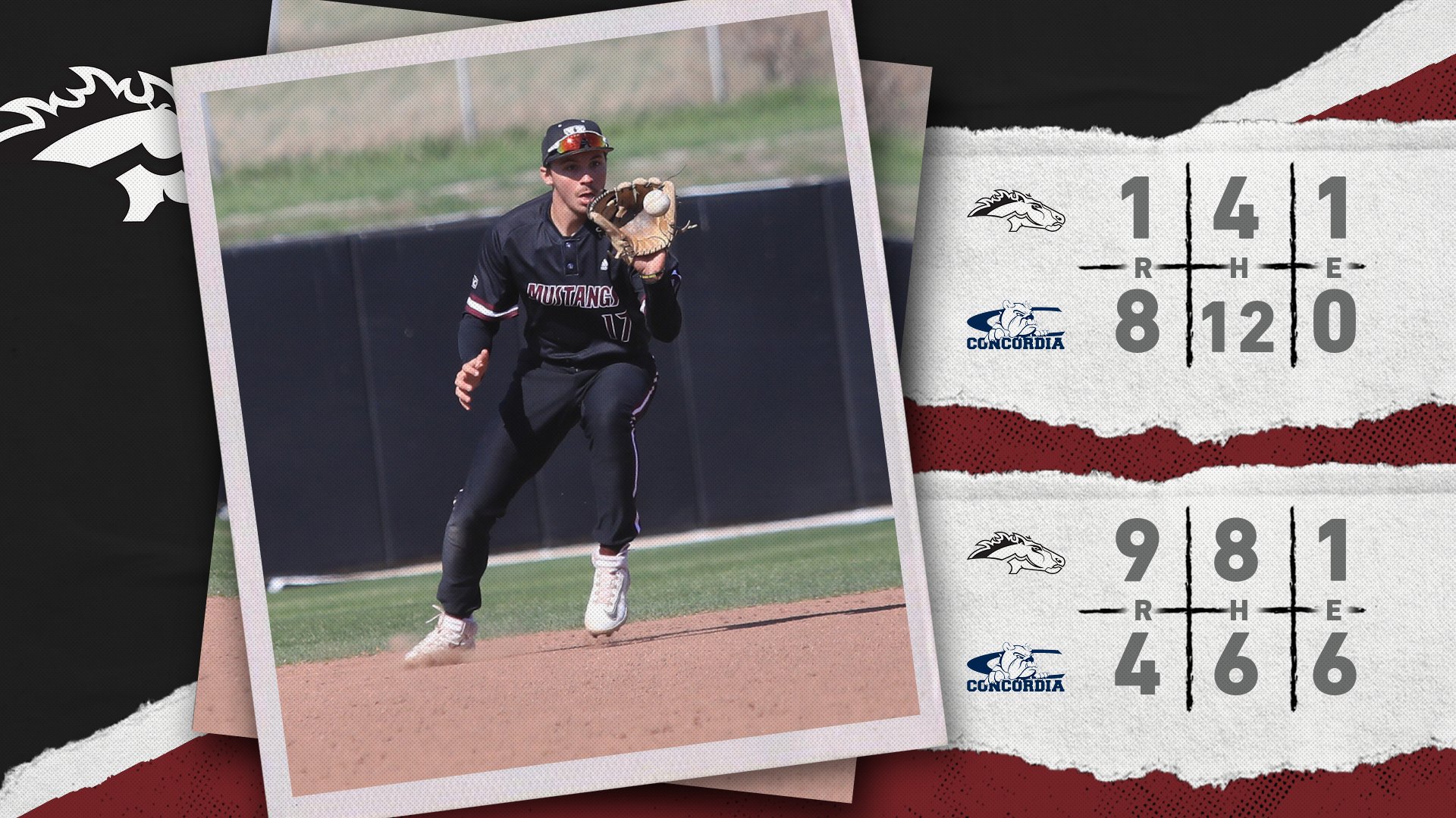 Morningside splits opening doubleheader at Concordia