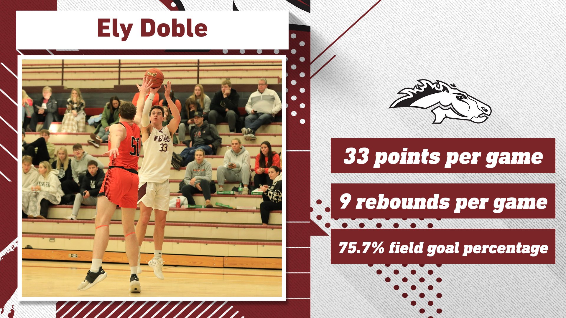 Doble picks up GPAC Player of the Week nod