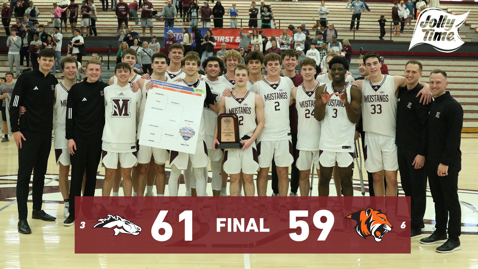 Survive and Advance: Morningside is headed back to Kansas City after 61-59 win over Tigers