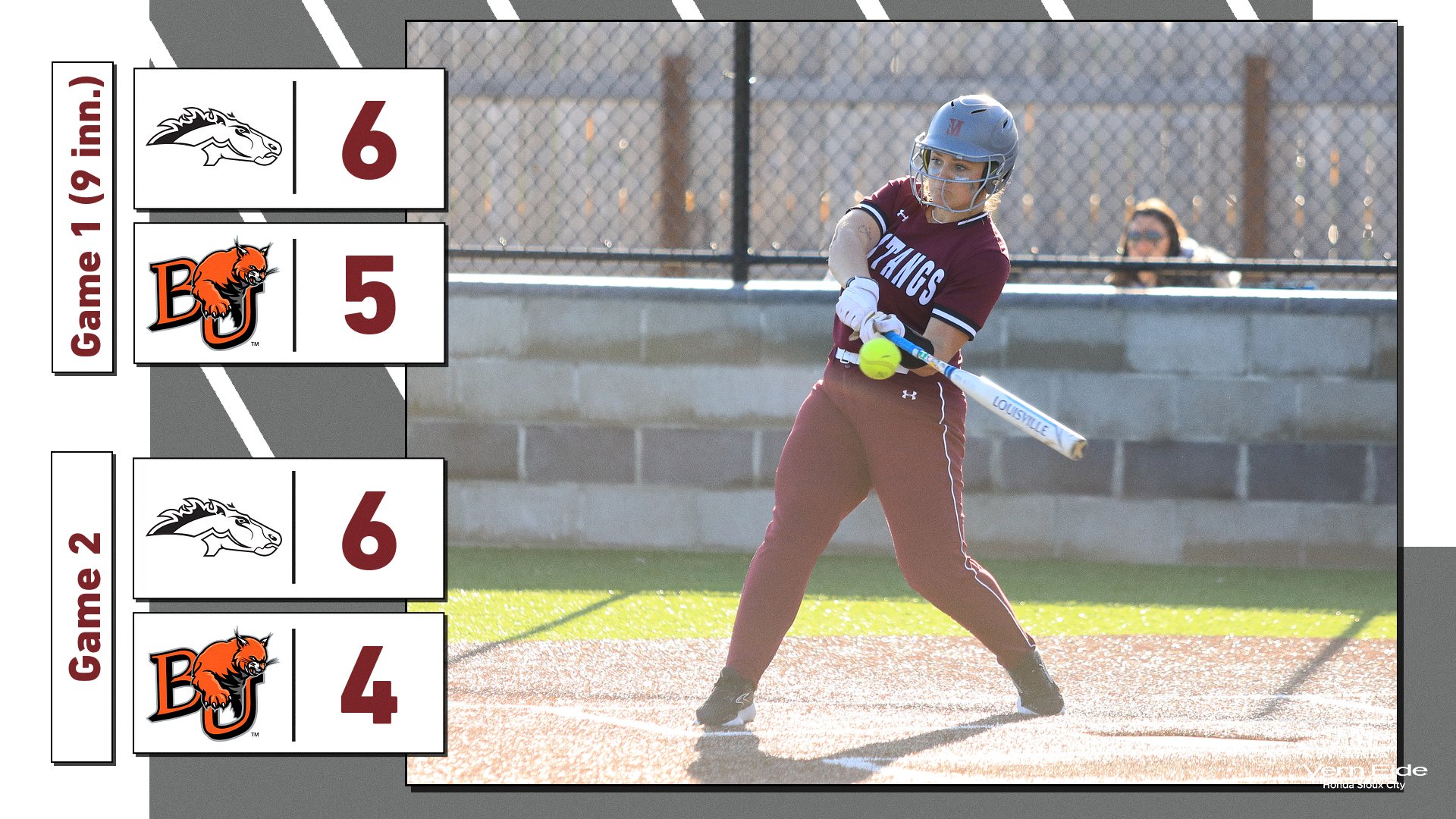 Softball sweeps No. 11 Baker in Saturday doubleheader