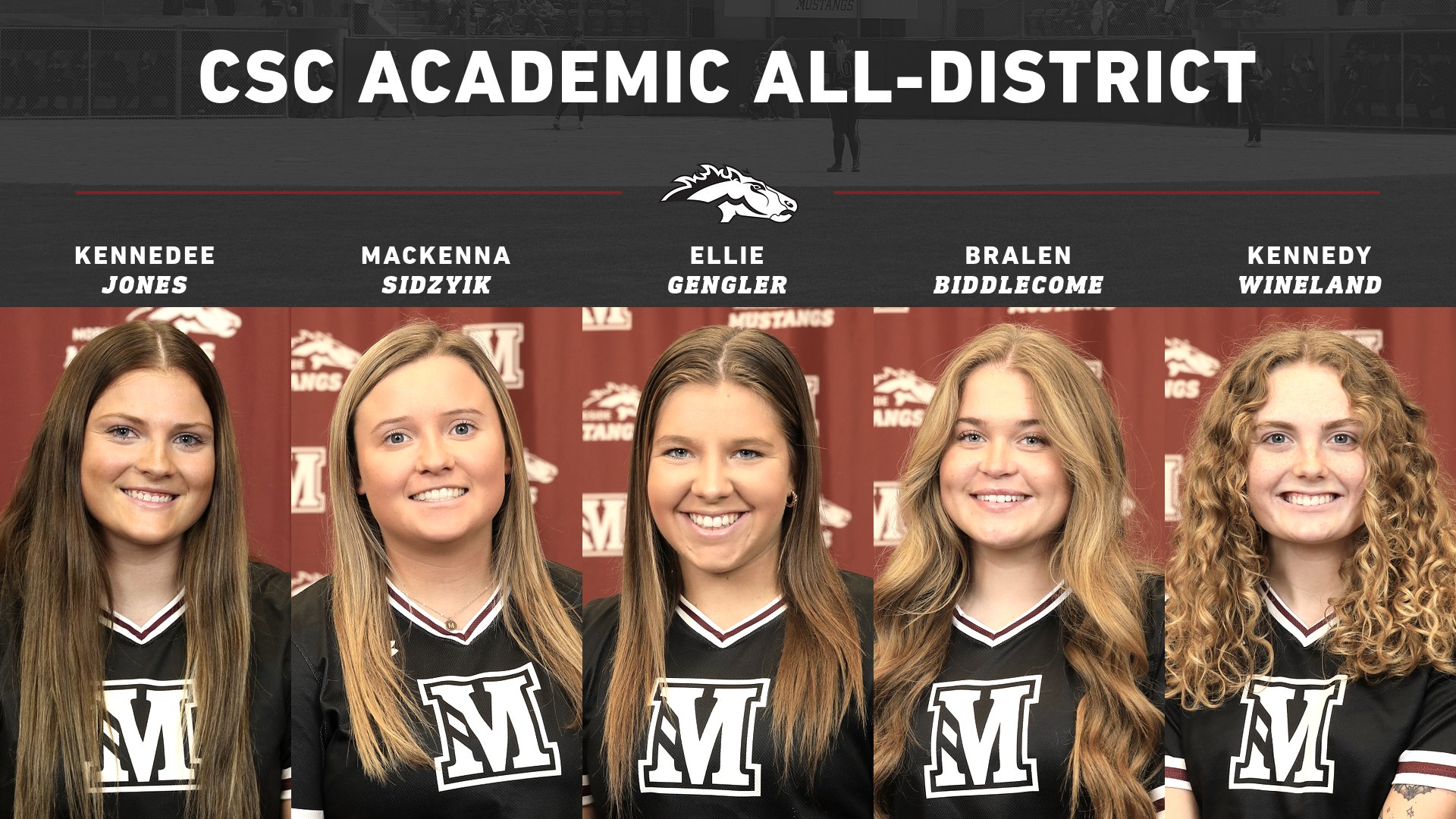 Softball places five on Academic All-District Team