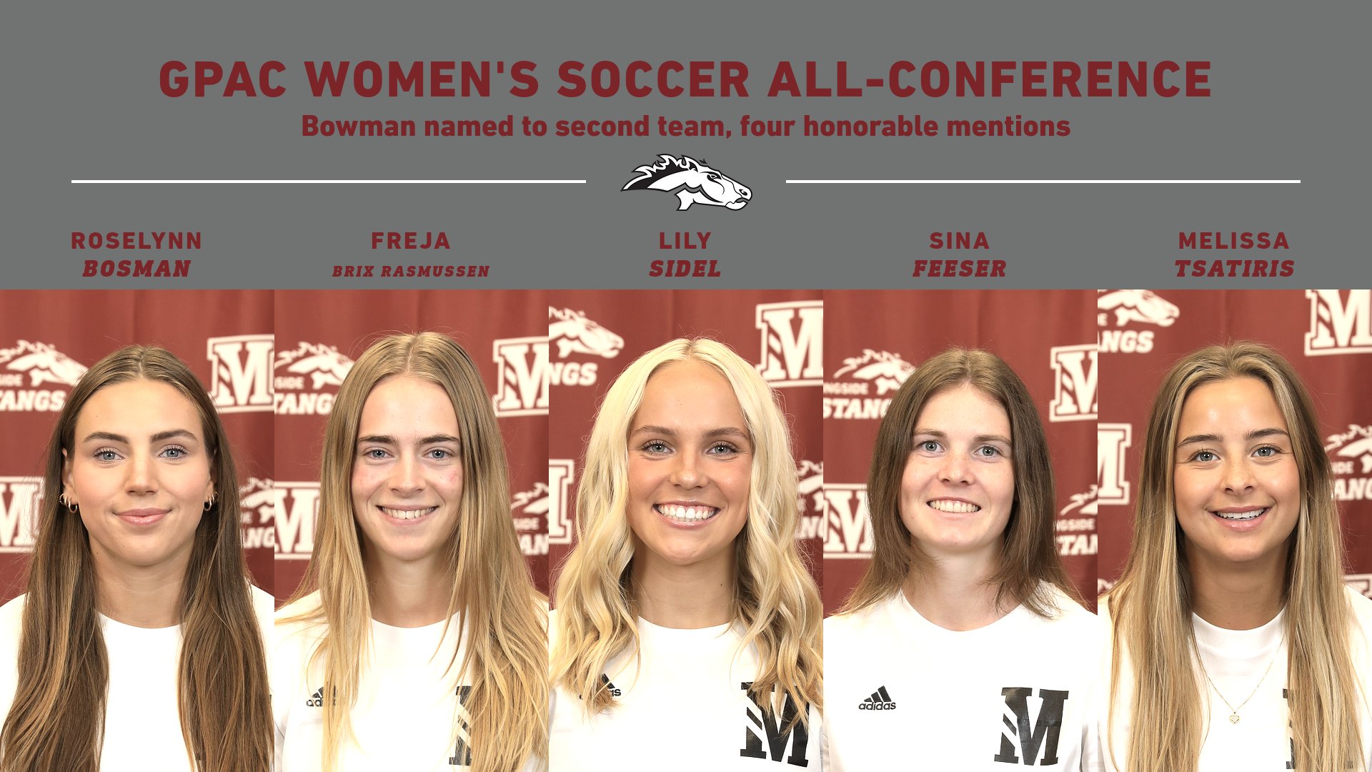 Women's soccer lands five all-conference members